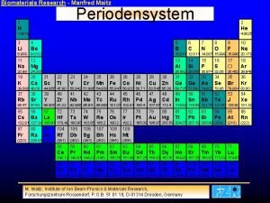 Periodensystem h