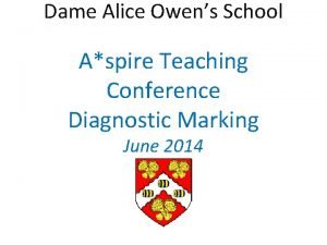 Dame Alice Owens School Aspire Teaching Conference Diagnostic