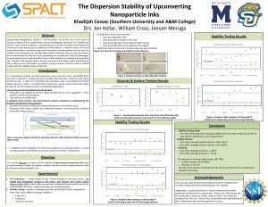 The Dispersion Stability of Upconverting Nanoparticle Inks Khadijah