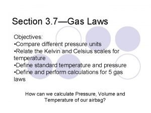 Ideal gas law formula