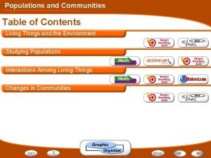 Populations and Communities Table of Contents Living Things