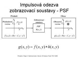 Impulsov odezva zobrazovac soustavy PSF Pevzato z Fliegel