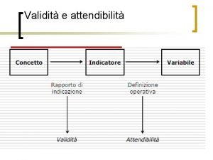 Validità di costrutto