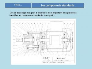 Lyce Les composants standards Lors du dcodage dun