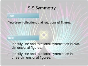 State whether the figure appears to have line symmetry