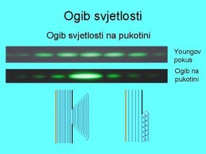 Optička rešetka ima 4000 zareza