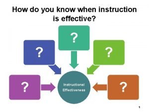Disadvantages of cognitively guided instruction