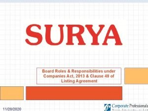 Board Roles Responsibilities under Companies Act 2013 Clause