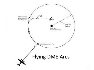 Flying DME Arcs 1 Purpose The DME Arc