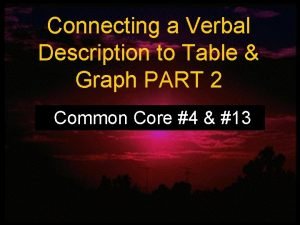 Connecting a verbal description to table and graph