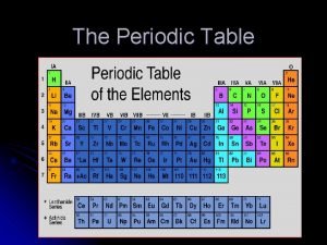 What does periodic mean