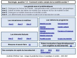 Comment rendre compte de la mobilité sociale