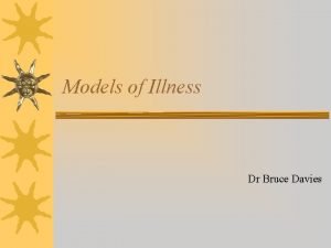 Models of Illness Dr Bruce Davies Why Models