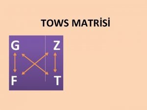TOWS MATRS G Z F T TOWS MATRS