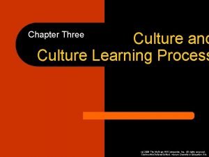 Chapter Three Culture and Culture Learning Process c