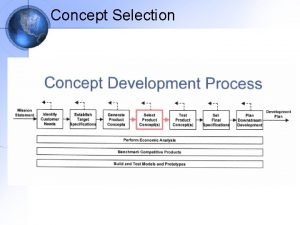 Concept Selection Concept Selection Example Reusable Syringe Seleksi