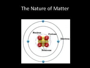 The Nature of Matter What is matter Matter