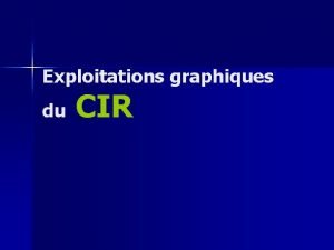 Exploitations graphiques du CIR Dtermination de la position