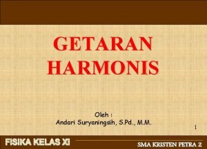 GETARAN HARMONIS Oleh Andari Suryaningsih S Pd M