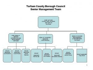 Torfaen council chief executive Torfaen council chief executive