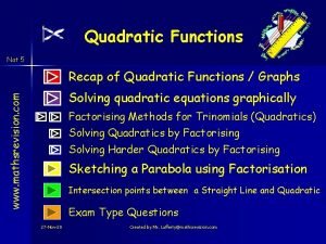 Quadratic Functions Nat 5 Recap of Quadratic Functions