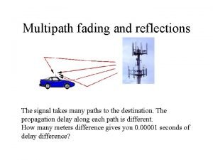 Multipath fading and reflections The signal takes many