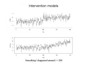 Intervention models Somethings happened around t 200 The