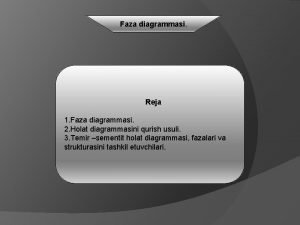 Qotishmalar turlari. holat diagrammalari