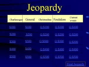 Current events jeopardy