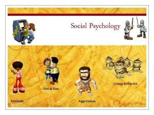 Social Psychology Group behavior Attraction Attitude Aggression AP