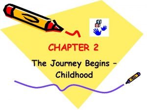 CHAPTER 2 The Journey Begins Childhood Chapter Overview