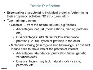 Protein Purification Essential for characterizing individual proteins determining