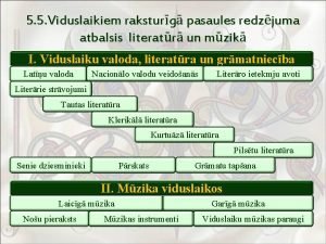 5 5 Viduslaikiem raksturg pasaules redzjuma atbalsis literatr