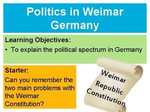 Political spectrum weimar germany