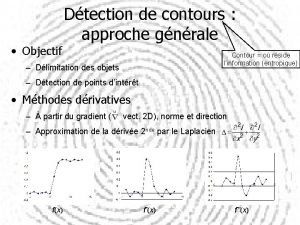 Objectif Dtection de contours approche gnrale Contour o