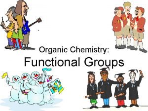 Organic Chemistry Functional Groups Origin of organic compounds
