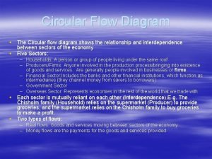 Circular Flow Diagram The Circular flow diagram shows
