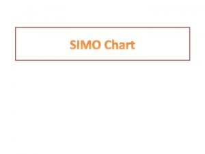 Simo chart examples