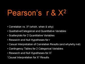 Pearson's r