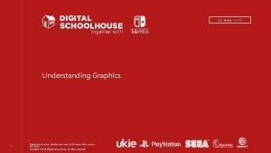 DD MMM YYYY Understanding Graphics 1 Digital Schoolhouse