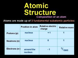 Composition of an atom