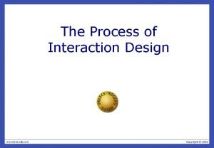 Four basic activities of interaction design