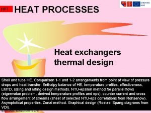 HP 7 HEAT PROCESSES Heat exchangers thermal design