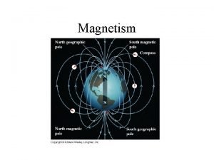 Influens magnetism