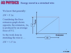 Elastic potential energy stored in a stretched wire