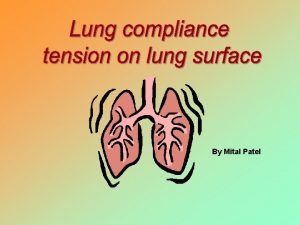 By Mital Patel Understand Lung compliance Compliance diagram