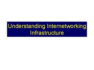 Internetworking business model