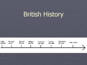 The celts timeline