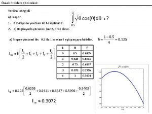 rnek Problem zmleri Verilen integrali a Trapez 1