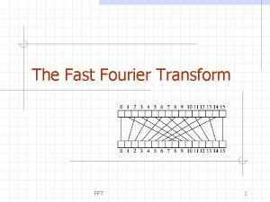 Java fast fourier transform
